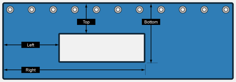 grommet diagram